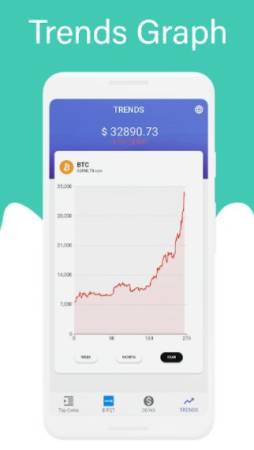 BitQH Apk