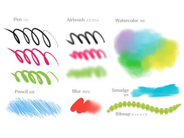 MediBang Paint Pro APK