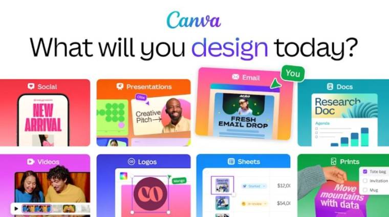 Canva Mod Apk